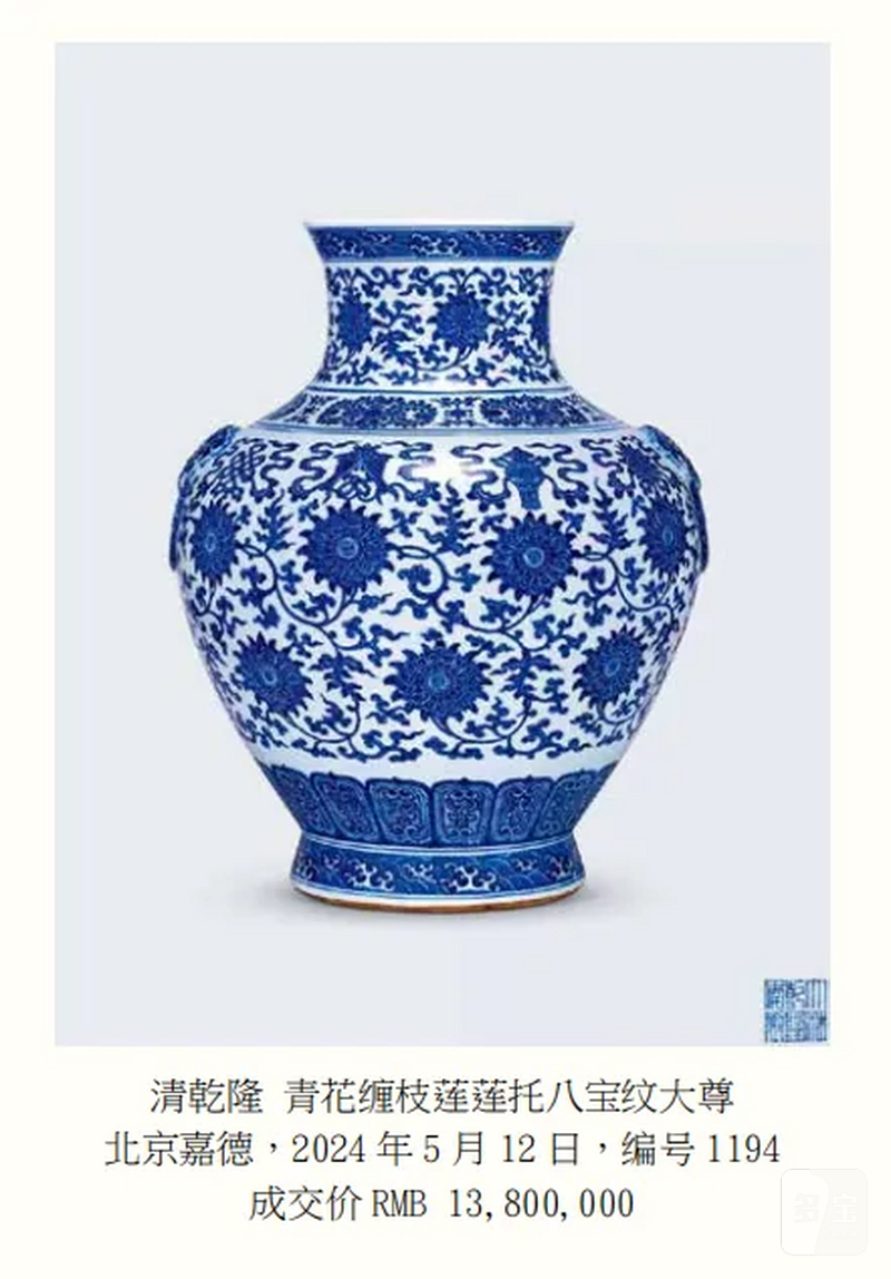 清乾隆 青花缠枝莲纹双铺首大尊 - 图13